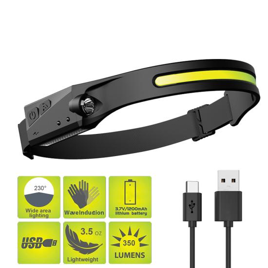 Pocketman PM001 5 USB Şarjlı Dahili Kafa Lambası