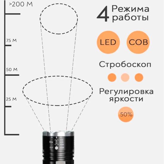 Gold Orion KM-107 5 Modlu T6+COB LED Mıknatıslı USB Şarjlı El Feneri